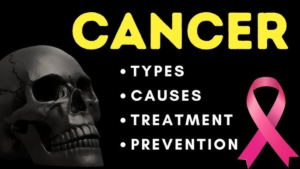 WHAT IS CANCER TYPES, CAUSES, AND PREVENTION