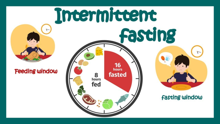 INTERMITTENT FASTING