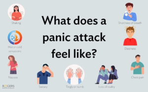 PANIC ATTACKS AND PANIC DISORDER