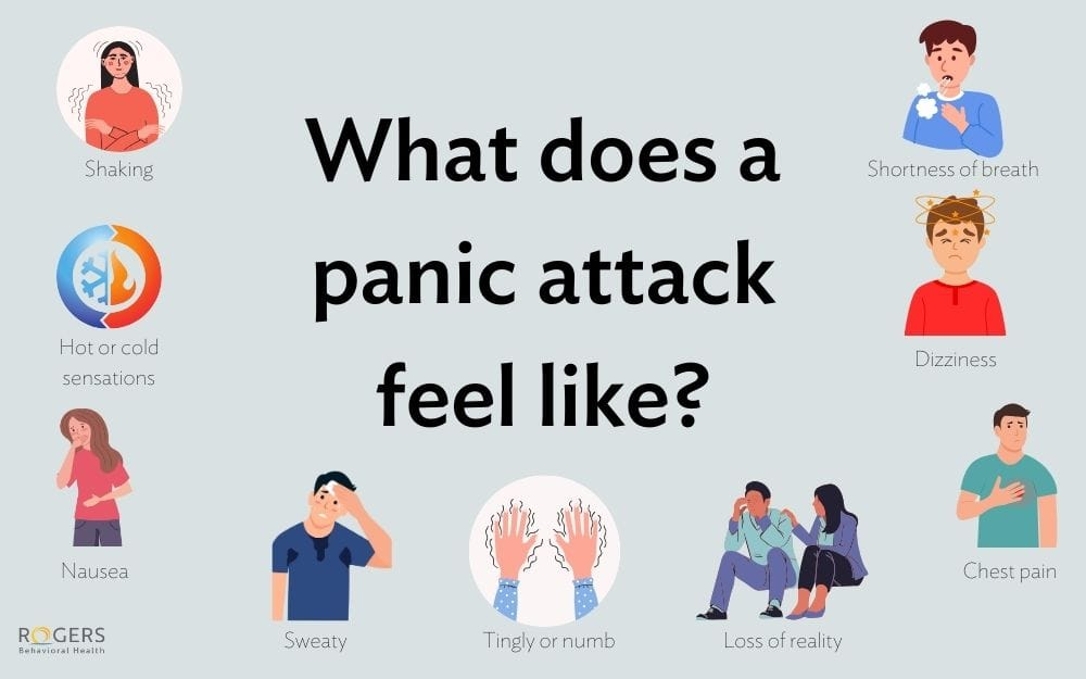 PANIC ATTACKS AND PANIC DISORDER