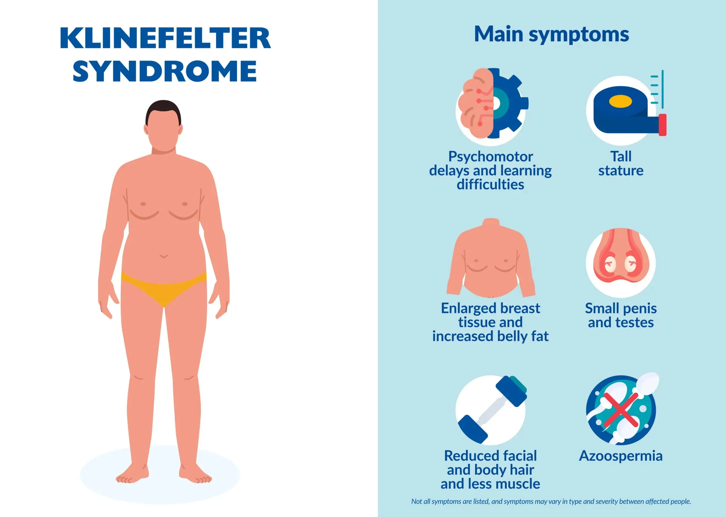 KLINEFELTER SYNDROME