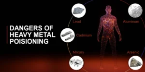 HEAVY METAL POISONING