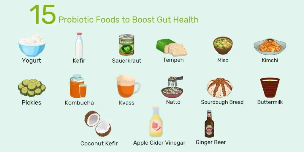 Probiotics