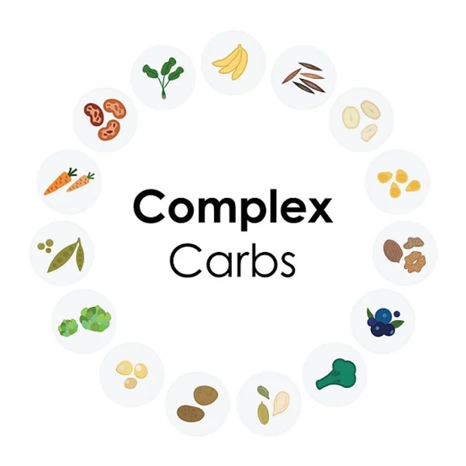 Carbohydrate
