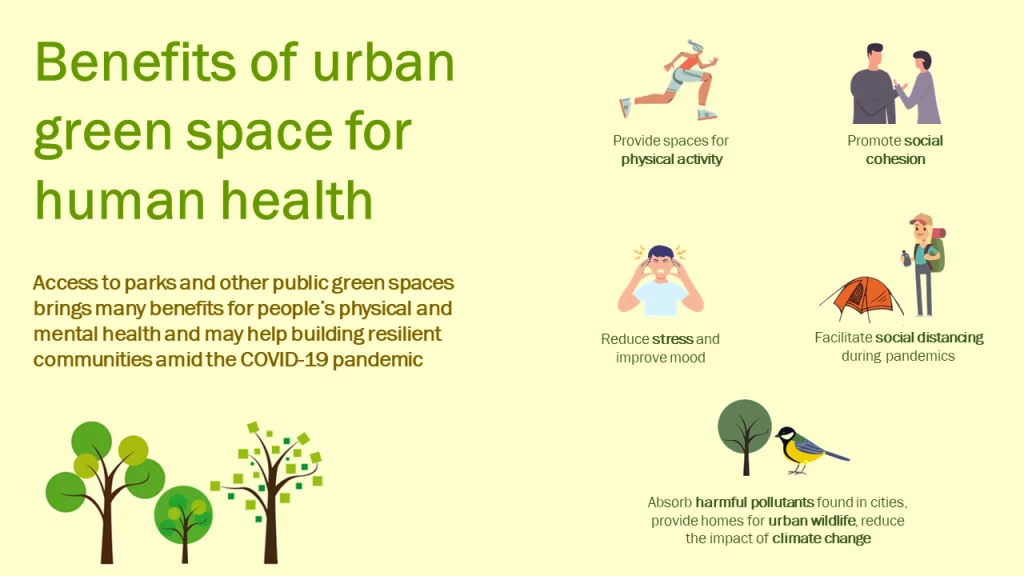 Green Space