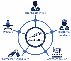 Vaccines