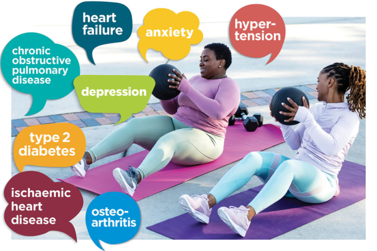 Physical activity and chronic diseases