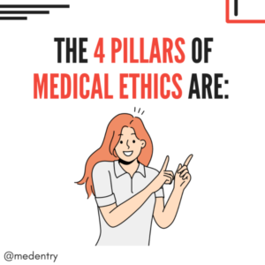 4 pillars of medical ethics